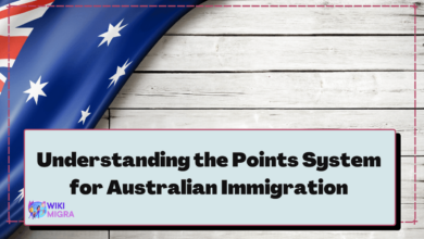 Australian Immigration Points System