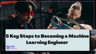 Steps to become a machine learning engineer