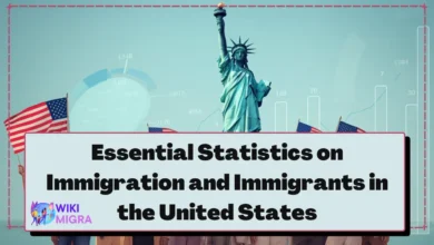 Essential Statistics on Immigration and Immigrants in the United States